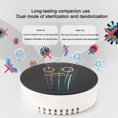 09EC36C7598BB608DE84BAD99ECB2A9A.jpeg Portable Air Purifier & Deodorizer