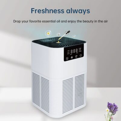 8C76E9AFF5B53712054CFADFDC7E70E8.jpeg Negative Ion Desktop Air Purifier